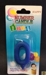 свещички за рожден ден мини нощна Фиеста Кашонът